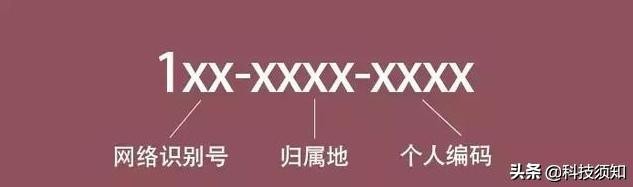 为什么国内的手机号都是11位数每个数字代什么看完涨知识了！