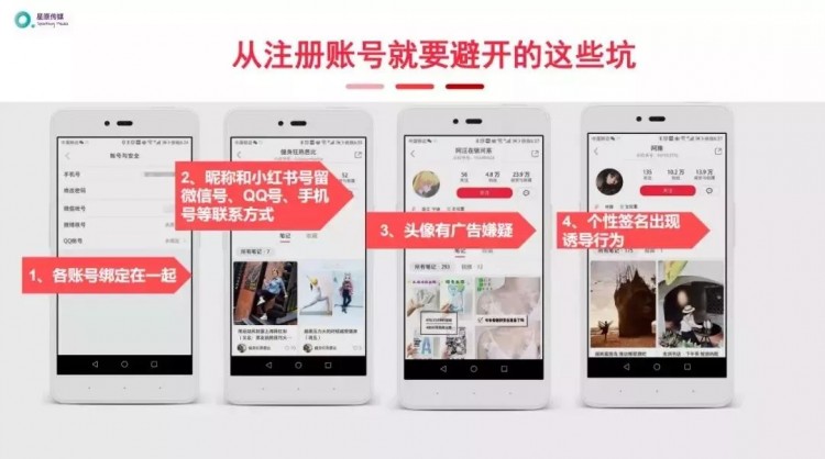 超2000字小红书最全精准引流方式详解