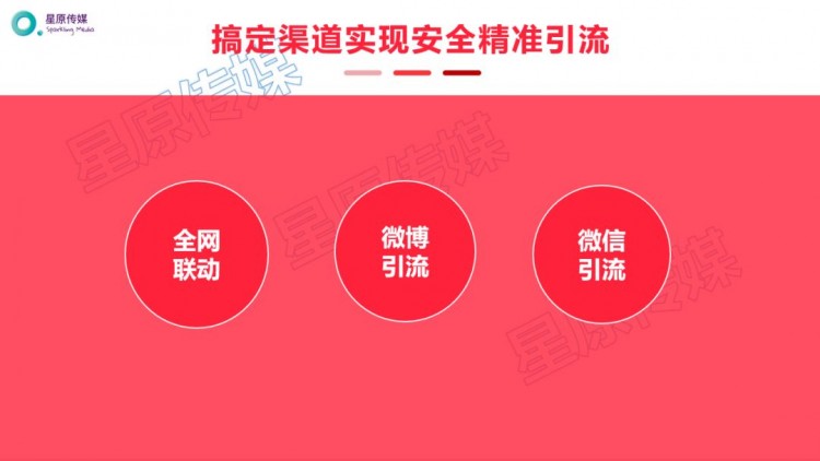 超2000字小红书最全精准引流方式详解