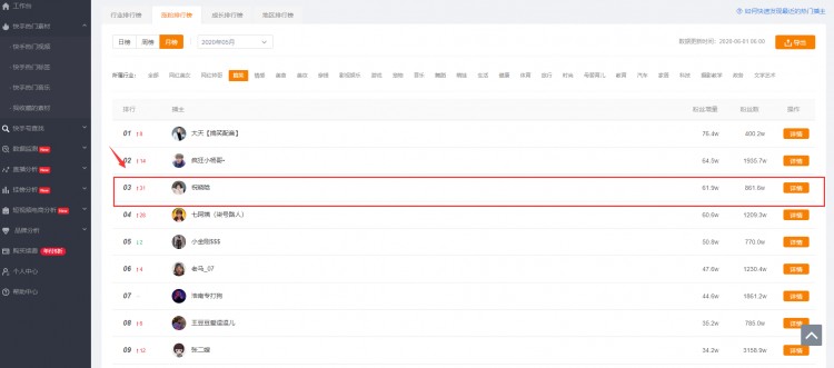 快手账号运营技巧：如何扩充账号影响力打造出快手头部账号