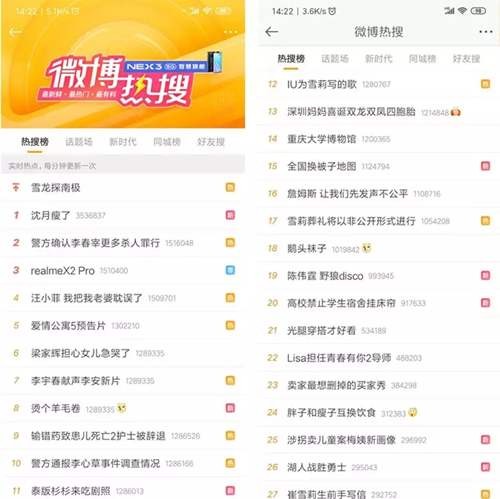 利用微博我们的赚钱选择有很多蹭热点引流变现更易操作