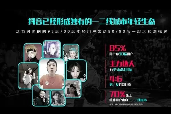 快手上线喜翻，抖音推出群聊，短视频社交会成为下一个增长点吗？